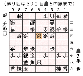 第９図