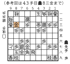 参考図