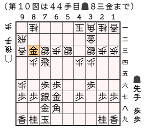 第１０図