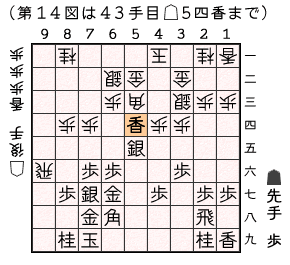 第１４図