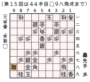 第１５図