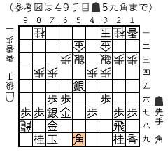 参考図