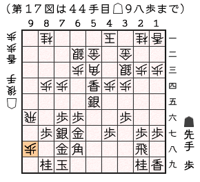 第１７図