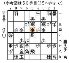 参考図