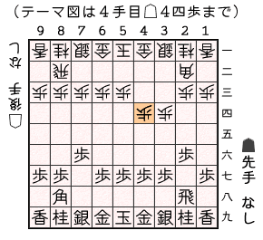 基本図