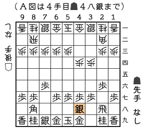 Ａ図