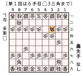 第１図