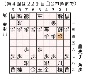 第４図