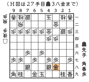 Ｈ図