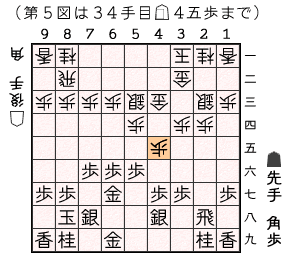 第５図