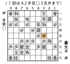 Ｈ図