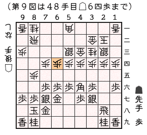 第９図