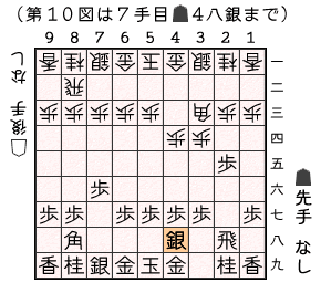 第10図