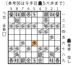 参考図