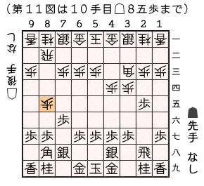 第11図