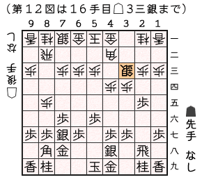 第12図