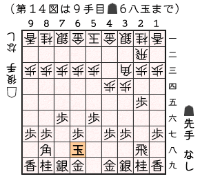 第１４図