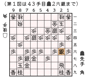 第１図