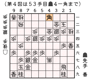 第４図