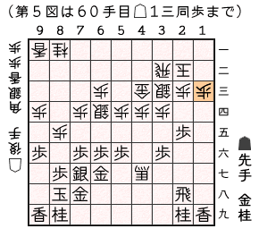 第５図