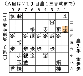 Ａ図