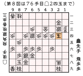 第８図