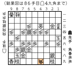 結果図