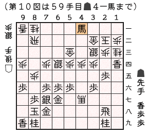 第１０図