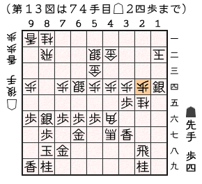 第１３図