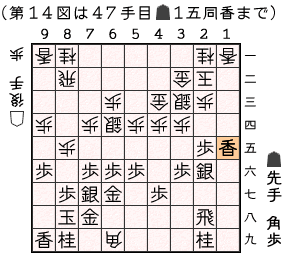 第１４図