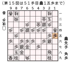 第１５図