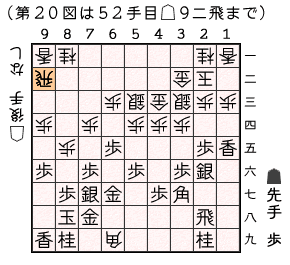 第２０図