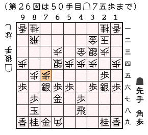 第２６図