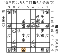 参考図