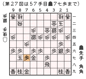 第２７図