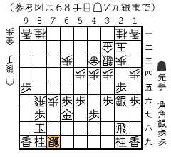 参考図