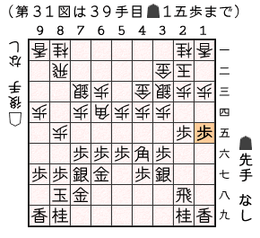 第３１図