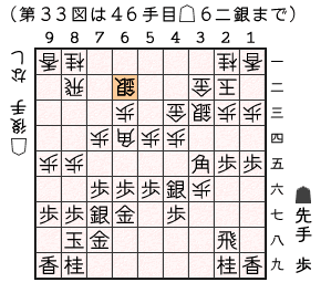 第３３図