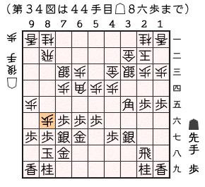 第３４図