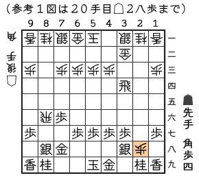 参考１図