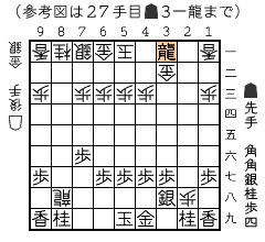 参考２図