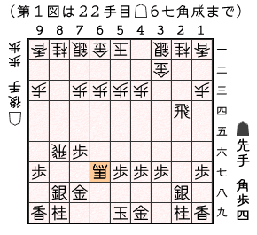 第１図