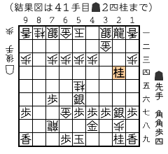 結果図