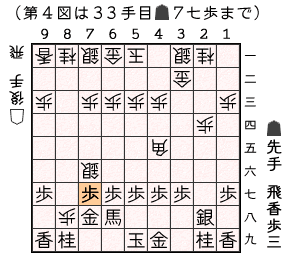 第４図