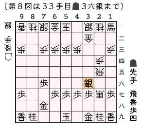 第６図