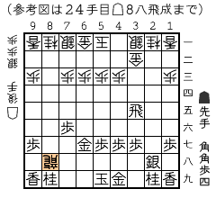 参考図