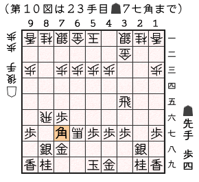 第１０図