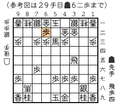 参考図