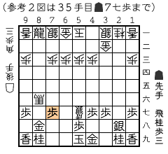 参考２図