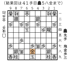 結果図